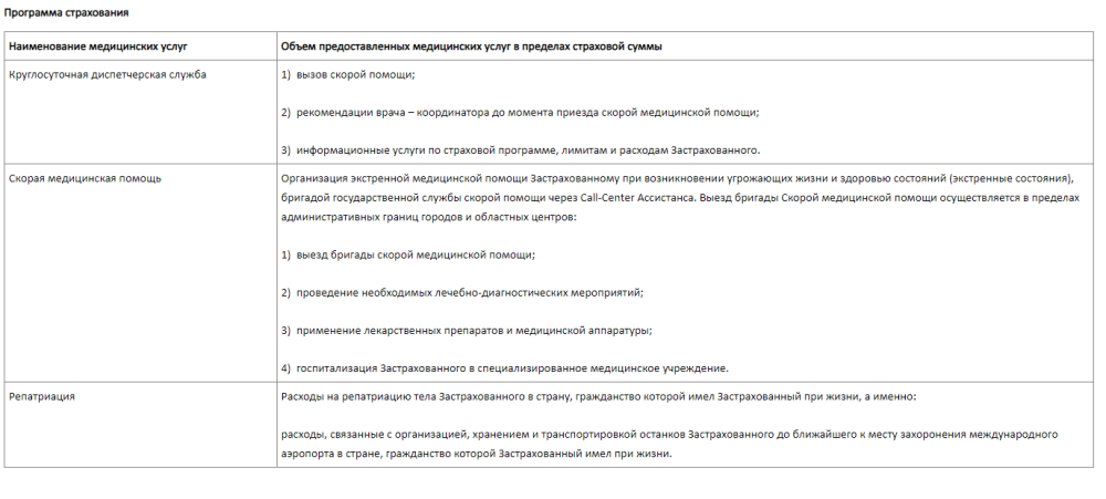 Медицинское страхование работников-jusan garant