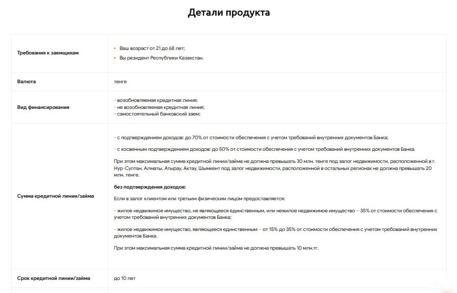 Оформление кредита под залог недвижимости в Jusan Bank